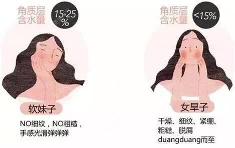 更美 - Rubybaby的经验 | 水光项目 | 皮肤管理 | 就要好皮肤 | 涩谷