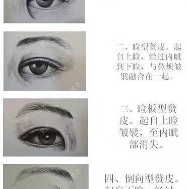 张召 医生