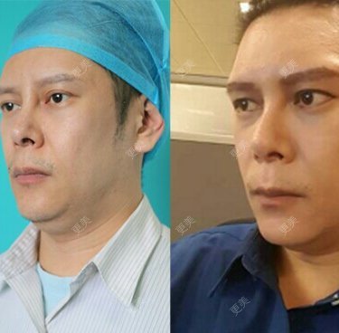 更美研究所