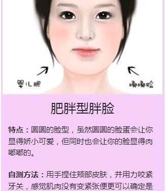 下颌角