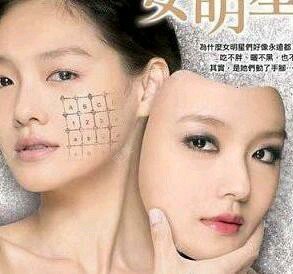 皮肤美容