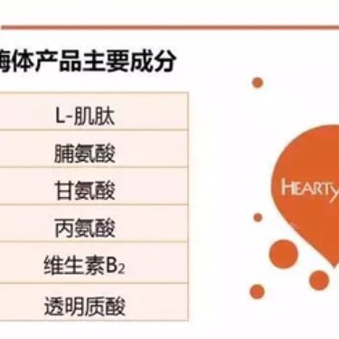 玻尿酸颈纹