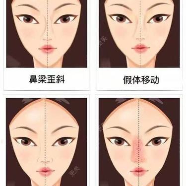 康华清医疗美容门诊部
