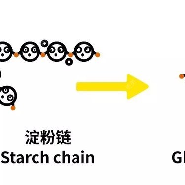 更美用户3sssldGoCo