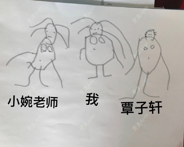更美 - 更美用户GF9z4AWJIJ的手术除腋臭经验 | 手术除腋臭 | 深圳
