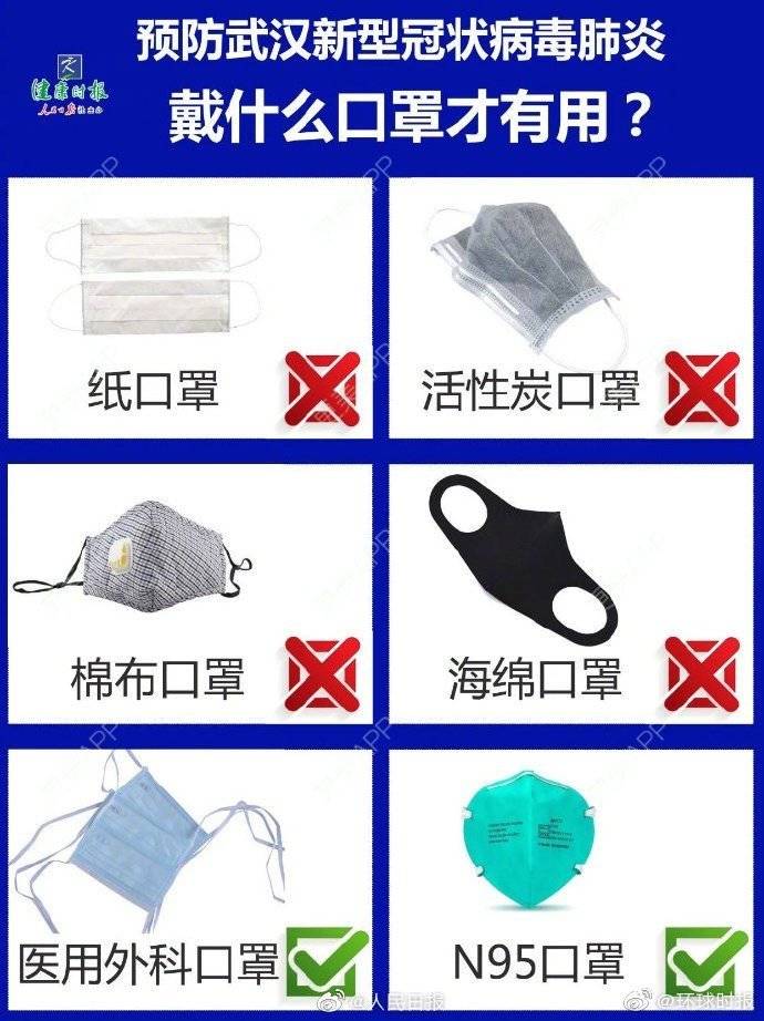 更美 - 林林兮兮的硅胶垫下巴经验 | 硅胶垫下巴 | 武汉