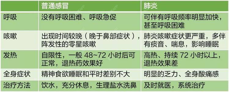 更美 - 林林兮兮的硅胶垫下巴经验 | 硅胶垫下巴 | 武汉
