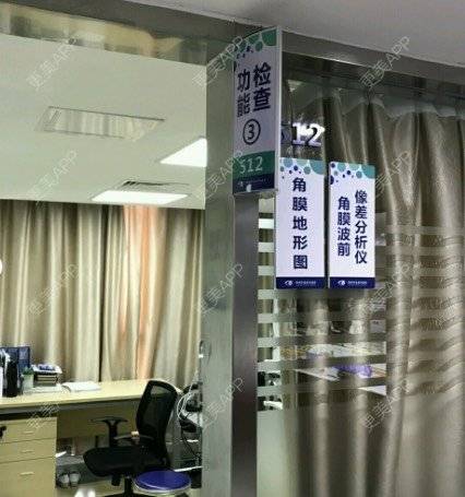 更美 - 深圳华厦眼科医院的ICL晶体植入经验 | ICL晶体植入